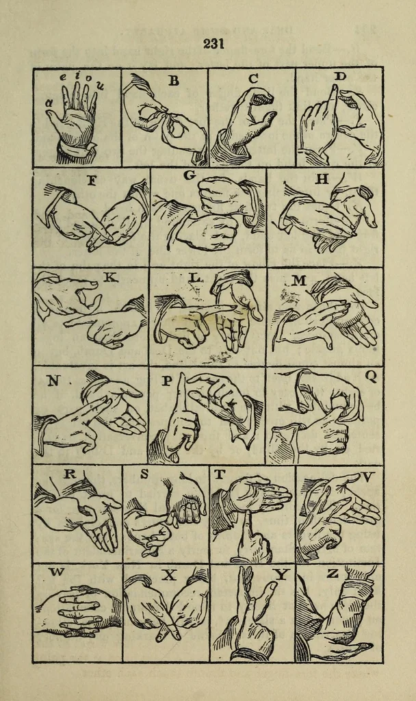 An illustration from The boy's holyday book, for all seasons : containing complete instructions for angling, swimming, conjuring, the making of fireworks, cricket, archery, gymnastics, and the various games for boys : numerous scientific experiments & amusements : elucidations of photography, electrotype, and daguerreotype : arithmetical pastimes : the language of the deaf & dumb, &c. : with numerous engravings, 1840, leaf 247