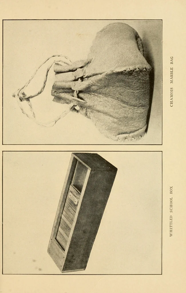 An illustration from Boy's make-at-home things, 1912, leaf 235