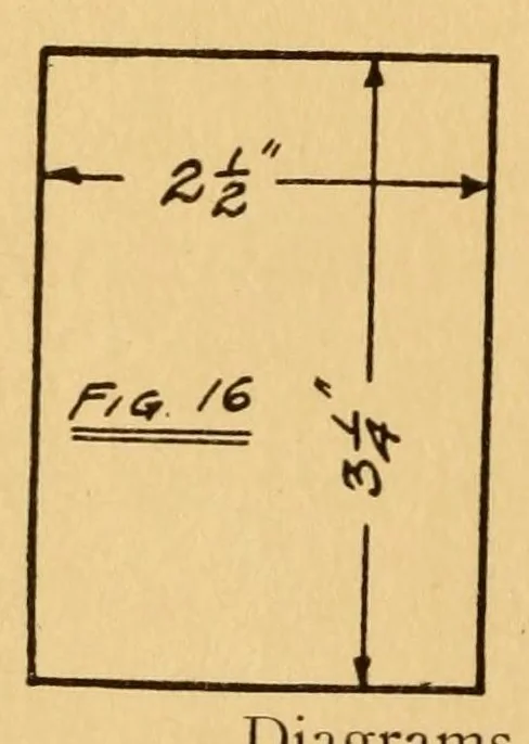 An illustration from Boy's make-at-home things, 1912, leaf 98