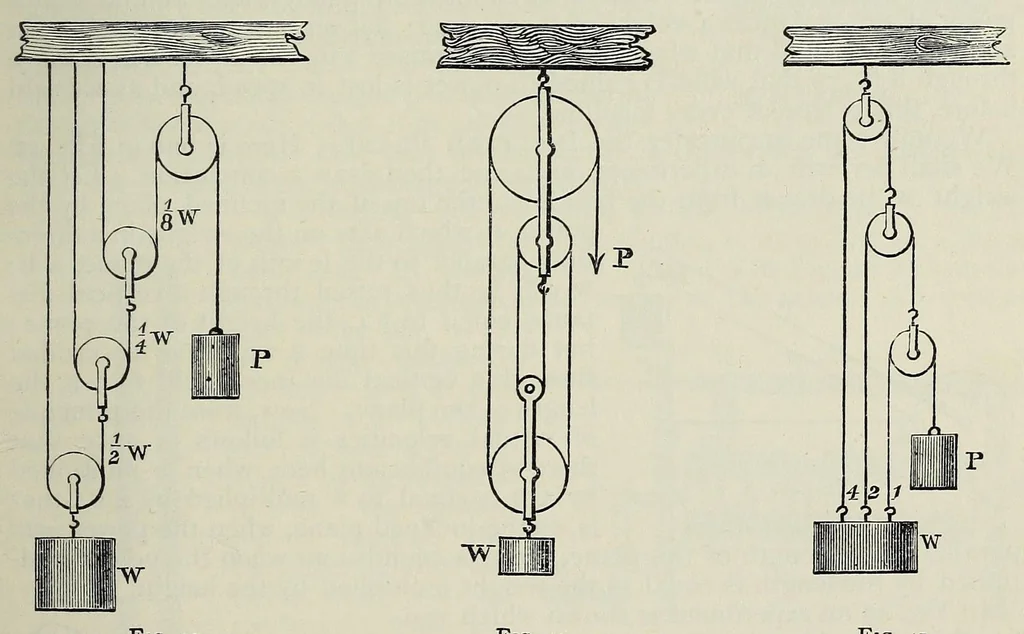 An illustration from The boy's modern playmate : a book of sports, games, and pastimes, 1890, leaf 651