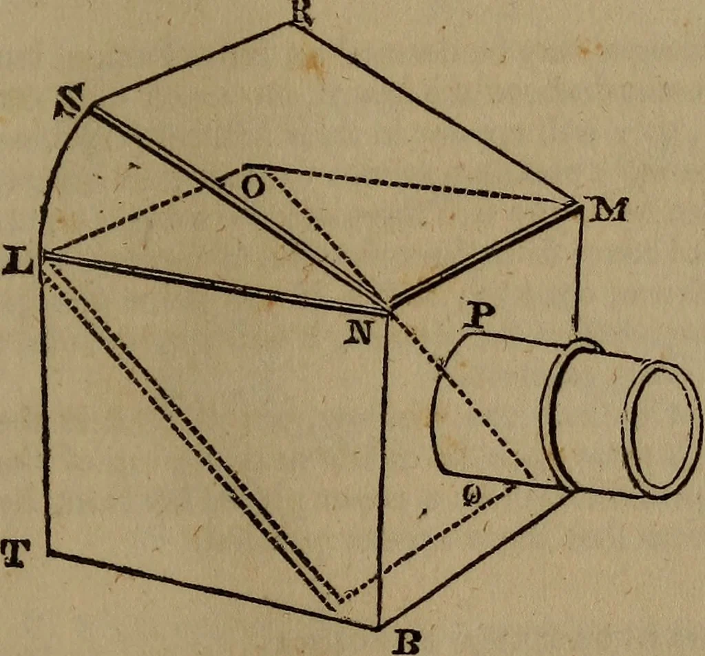An illustration from The boy's own book;, 1834, leaf 114