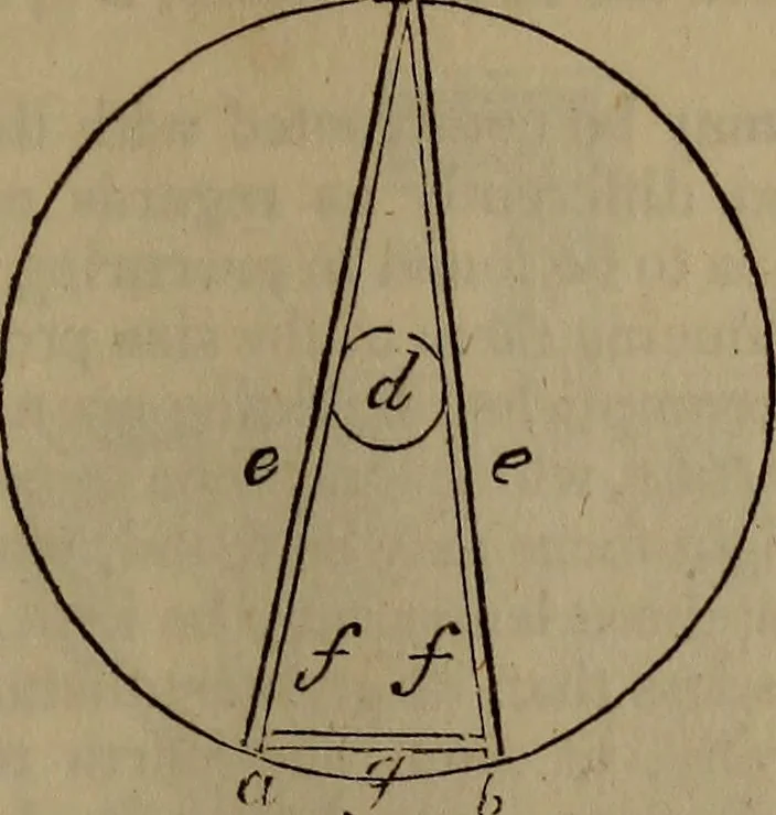 An illustration from The boy's own book;, 1834, leaf 118
