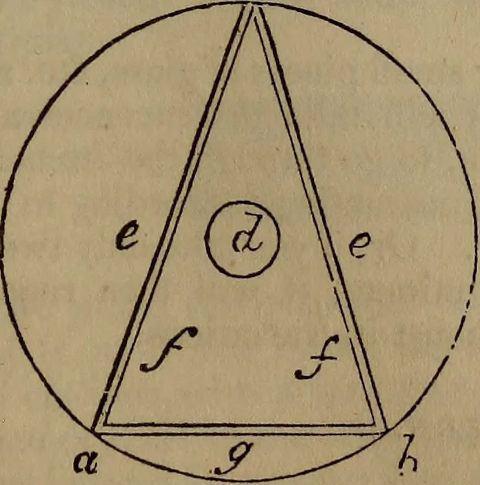 An illustration from The boy's own book;, 1834, leaf 118