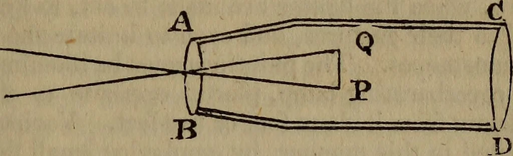 An illustration from The boy's own book;, 1834, leaf 124