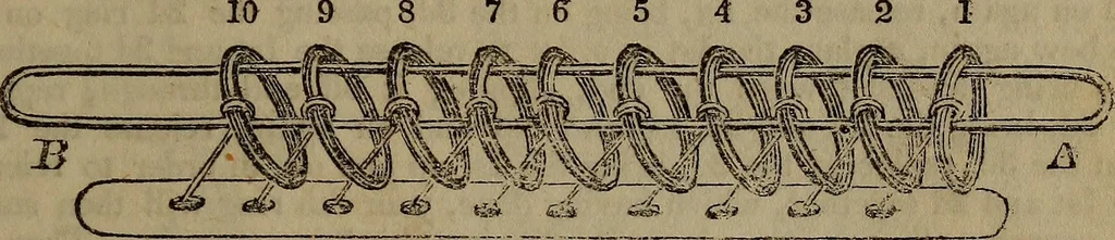 An illustration from The boy's own book;, 1834, leaf 220