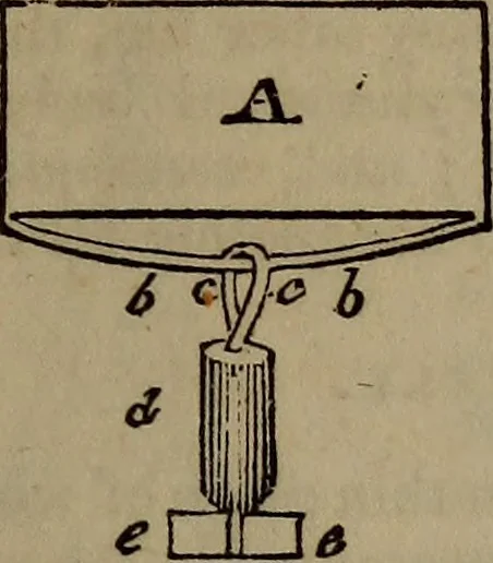 An illustration from The boy's own book;, 1834, leaf 222