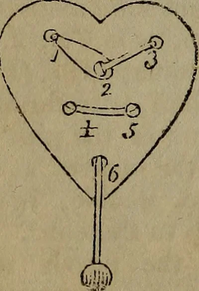An illustration from The boy's own book;, 1834, leaf 223