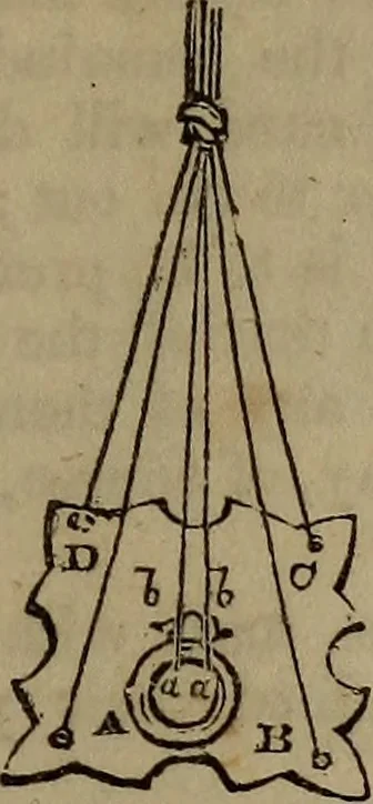 An illustration from The boy's own book;, 1834, leaf 224