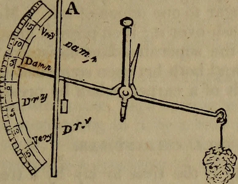 An illustration from The boy's own book;, 1834, leaf 228