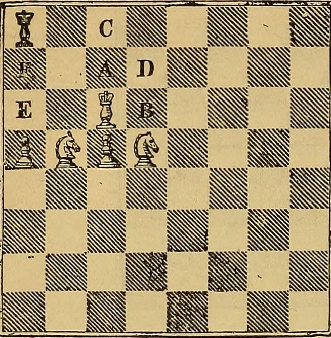 An illustration from Boys' own book : a complete encyclopedia of athletic, scientific, outdoor, and indoor sports, 1881, leaf 177