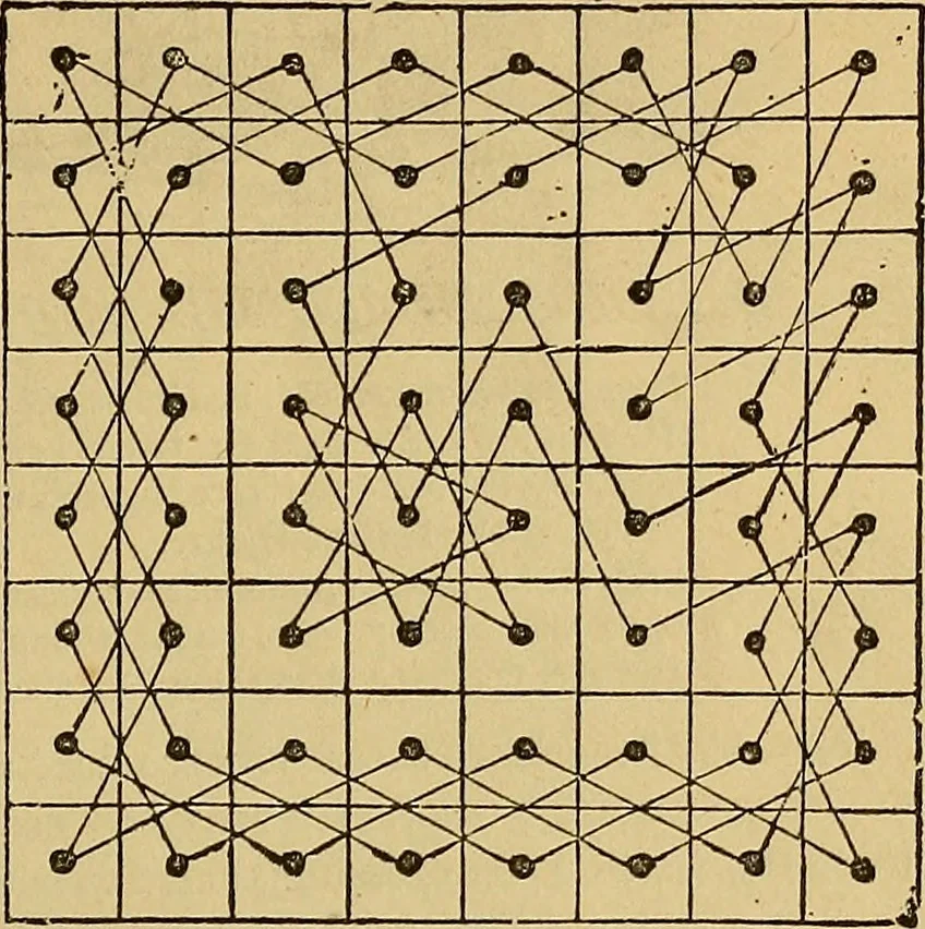 An illustration from Boys' own book : a complete encyclopedia of athletic, scientific, outdoor, and indoor sports, 1881, leaf 178