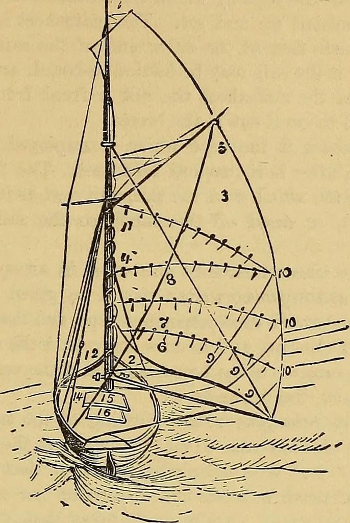 An illustration from Boys' own book : a complete encyclopedia of athletic, scientific, outdoor, and indoor sports, 1881, leaf 232