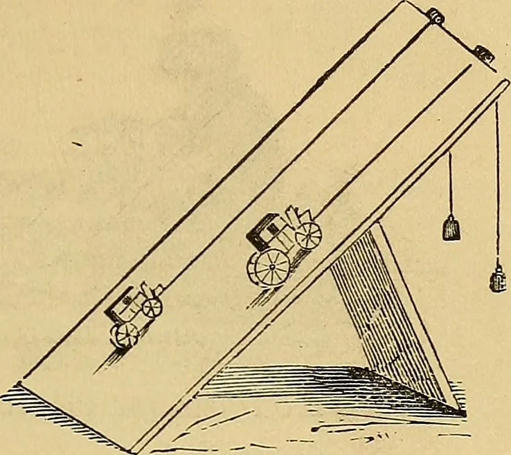 An illustration from Boys' own book : a complete encyclopedia of athletic, scientific, outdoor, and indoor sports, 1881, leaf 280