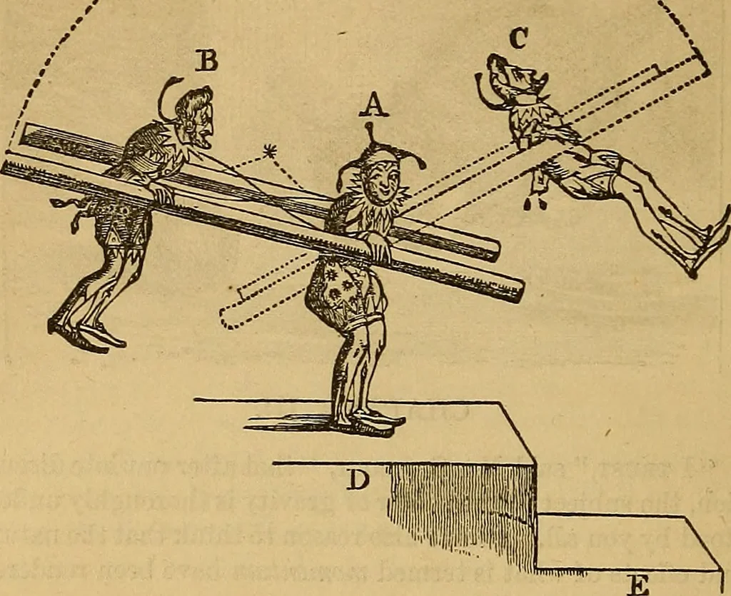 An illustration from Boys' own book : a complete encyclopedia of athletic, scientific, outdoor, and indoor sports, 1881, leaf 335