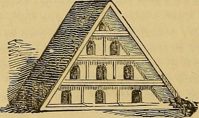 An illustration from Boys' own book : a complete encyclopedia of athletic, scientific, outdoor, and indoor sports, 1881, leaf 389