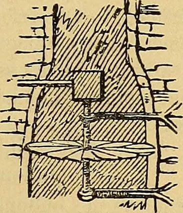 An illustration from Boys' own book : a complete encyclopedia of athletic, scientific, outdoor, and indoor sports, 1881, leaf 458
