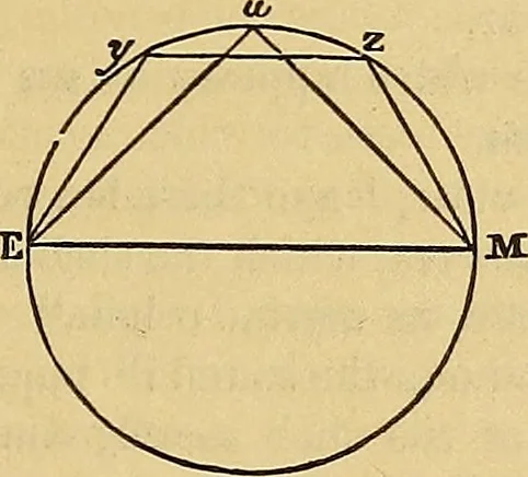 An illustration from Boys' own book : a complete encyclopedia of athletic, scientific, outdoor, and indoor sports, 1881, leaf 482
