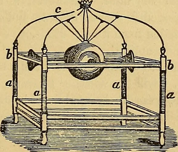 An illustration from Boys' own book : a complete encyclopedia of athletic, scientific, outdoor, and indoor sports, 1881, leaf 484