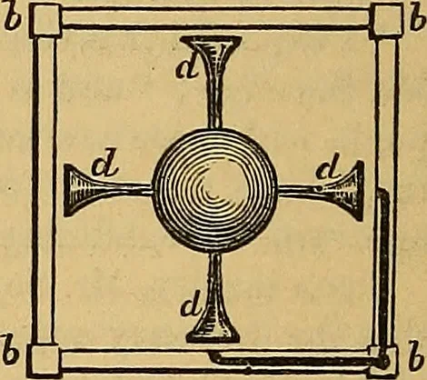 An illustration from Boys' own book : a complete encyclopedia of athletic, scientific, outdoor, and indoor sports, 1881, leaf 485