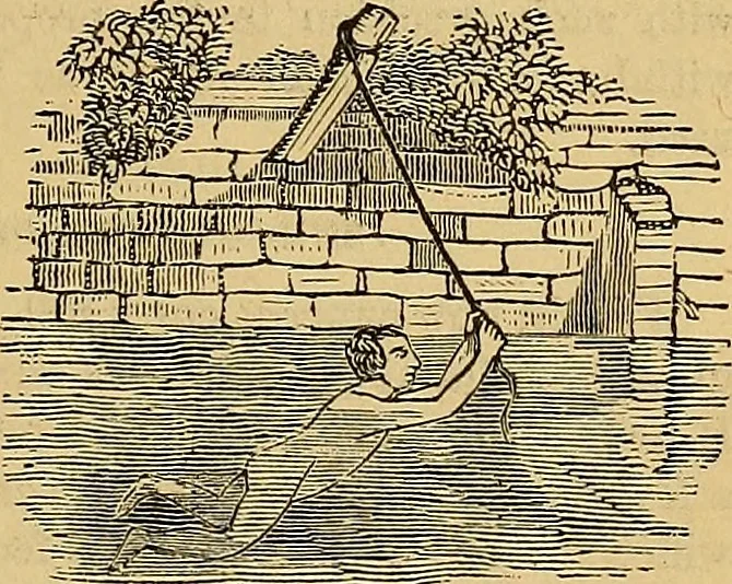 An illustration from Boys' own book : a complete encyclopedia of athletic, scientific, outdoor, and indoor sports, 1881, leaf 82