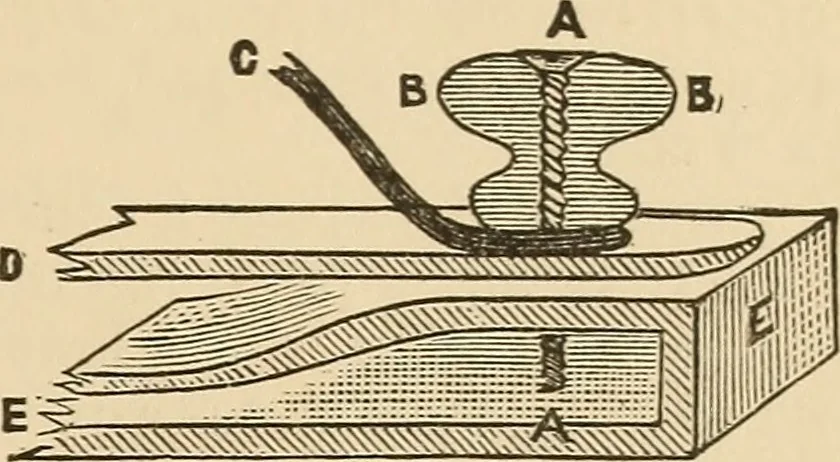 An illustration from The boy's own book of indoor games and recreations : a popular encyclopædia for boys, 1890, leaf 100