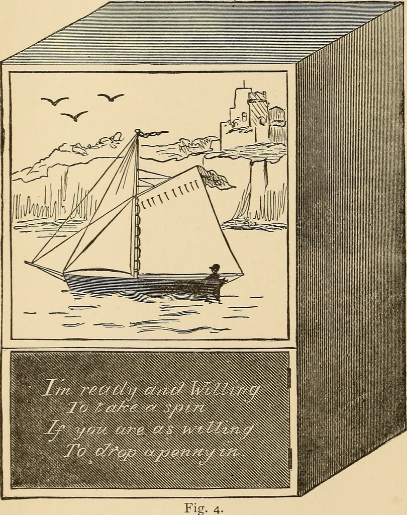 An illustration from The boy's own book of indoor games and recreations : a popular encyclopædia for boys, 1890, leaf 107