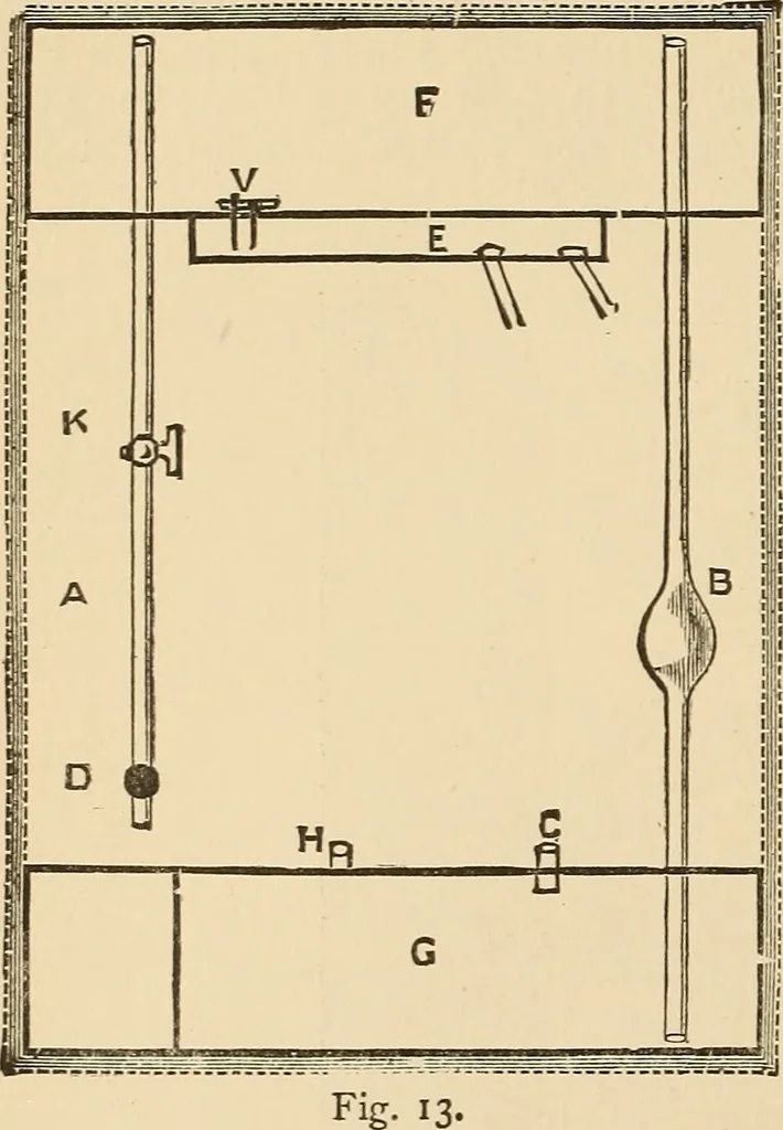 An illustration from The boy's own book of indoor games and recreations : a popular encyclopædia for boys, 1890, leaf 113