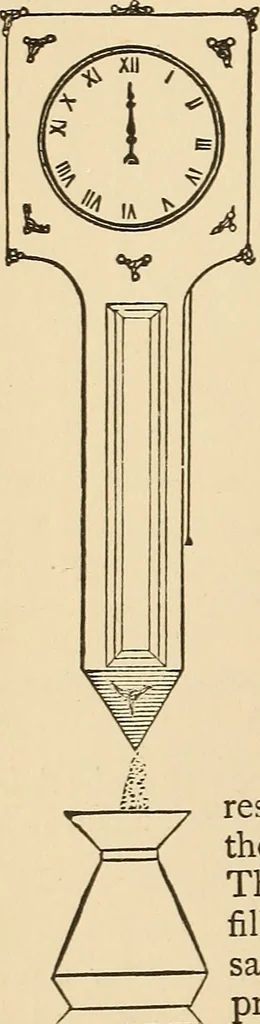 An illustration from The boy's own book of indoor games and recreations : a popular encyclopædia for boys, 1890, leaf 115