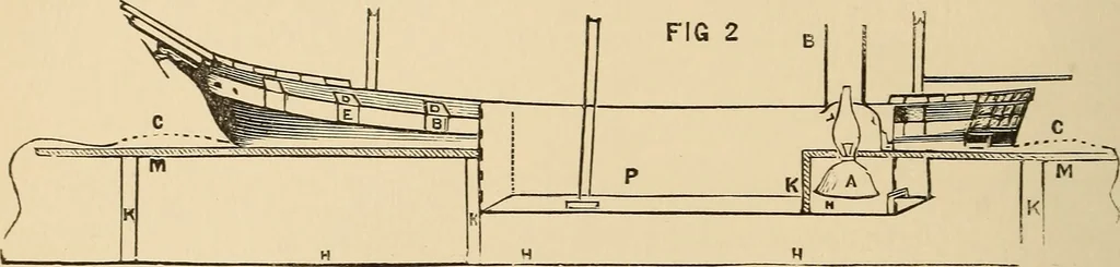 An illustration from The boy's own book of indoor games and recreations : a popular encyclopædia for boys, 1890, leaf 117