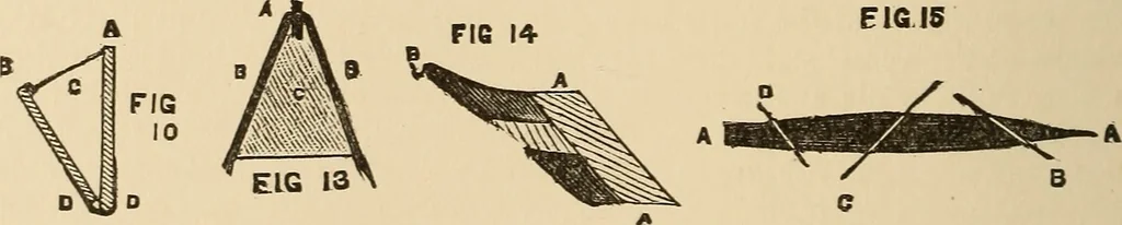 An illustration from The boy's own book of indoor games and recreations : a popular encyclopædia for boys, 1890, leaf 119