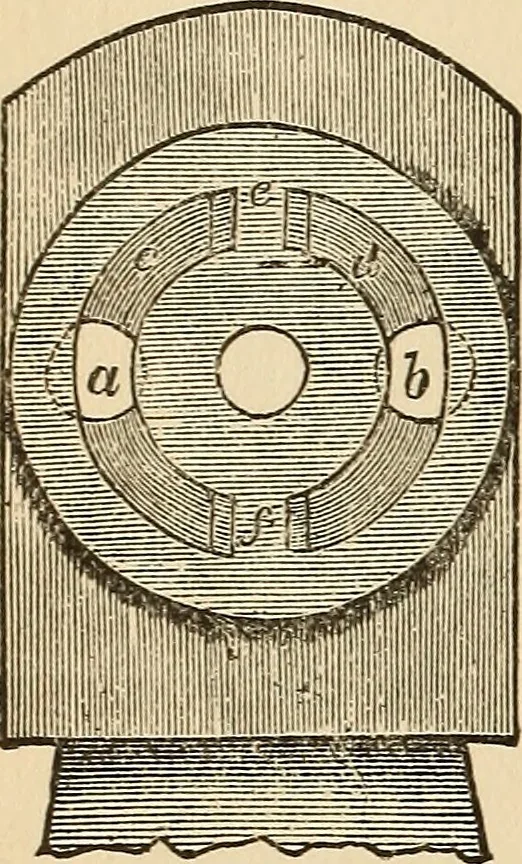 An illustration from The boy's own book of indoor games and recreations : a popular encyclopædia for boys, 1890, leaf 139