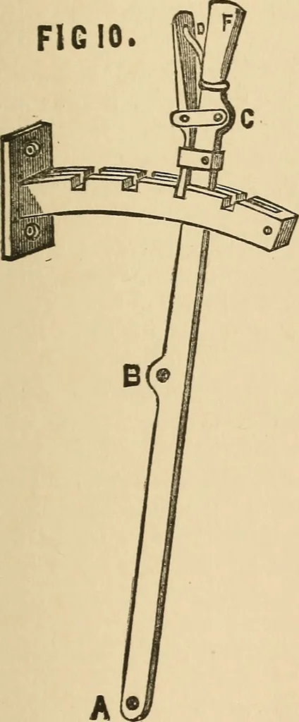An illustration from The boy's own book of indoor games and recreations : a popular encyclopædia for boys, 1890, leaf 146