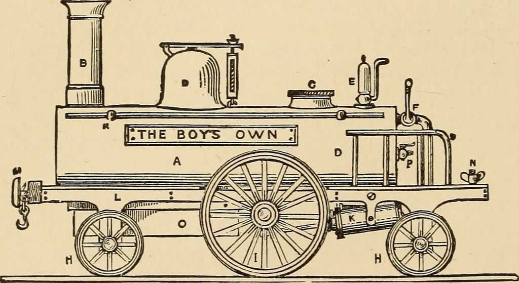 An illustration from The boy's own book of indoor games and recreations : a popular encyclopædia for boys, 1890, leaf 151