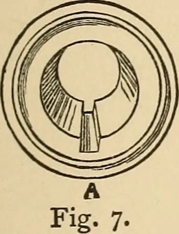 An illustration from The boy's own book of indoor games and recreations : a popular encyclopædia for boys, 1890, leaf 152
