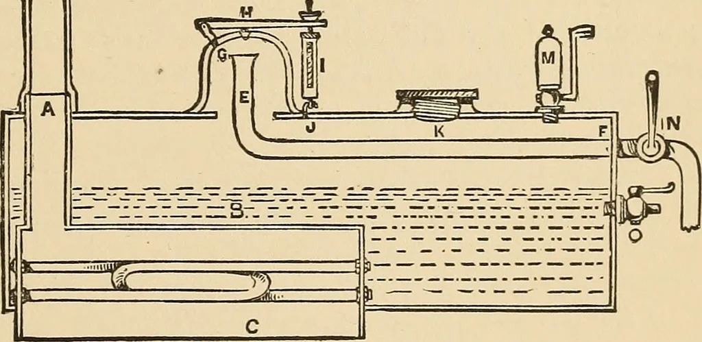 An illustration from The boy's own book of indoor games and recreations : a popular encyclopædia for boys, 1890, leaf 152