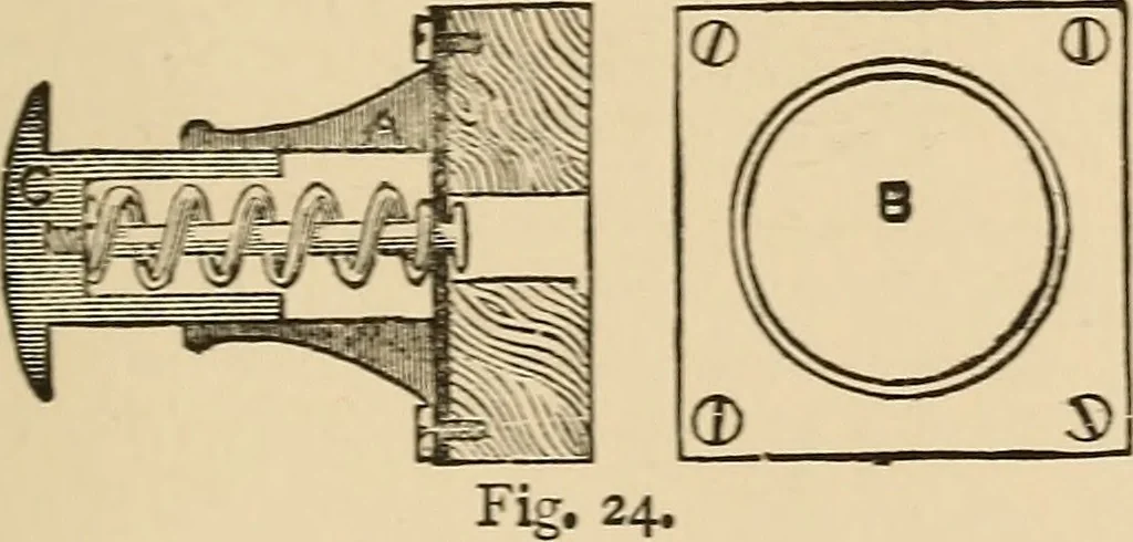 An illustration from The boy's own book of indoor games and recreations : a popular encyclopædia for boys, 1890, leaf 160