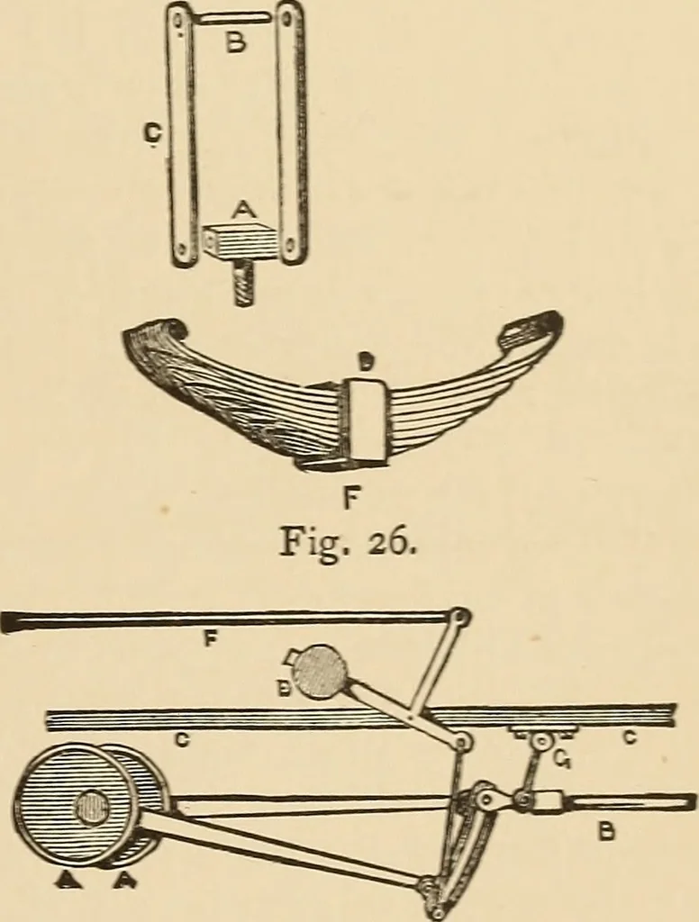 An illustration from The boy's own book of indoor games and recreations : a popular encyclopædia for boys, 1890, leaf 160