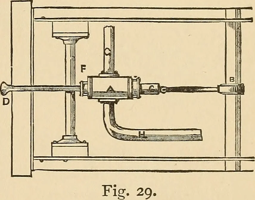 An illustration from The boy's own book of indoor games and recreations : a popular encyclopædia for boys, 1890, leaf 162