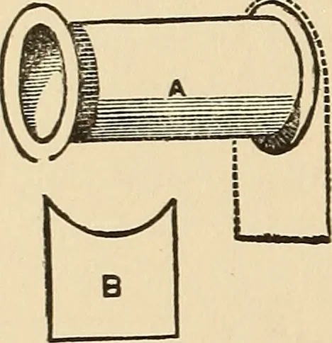 An illustration from The boy's own book of indoor games and recreations : a popular encyclopædia for boys, 1890, leaf 163