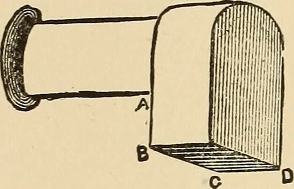An illustration from The boy's own book of indoor games and recreations : a popular encyclopædia for boys, 1890, leaf 163