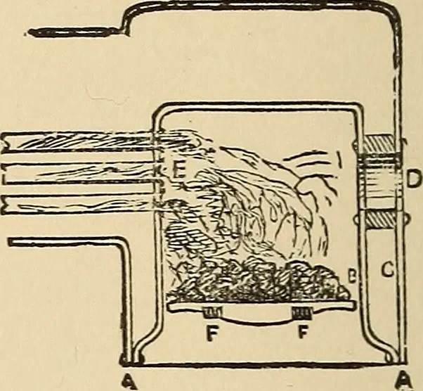 An illustration from The boy's own book of indoor games and recreations : a popular encyclopædia for boys, 1890, leaf 163