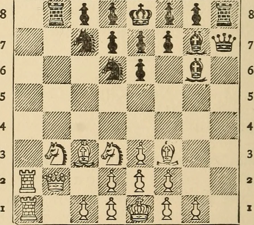 An illustration from The boy's own book of indoor games and recreations : a popular encyclopædia for boys, 1890, leaf 177
