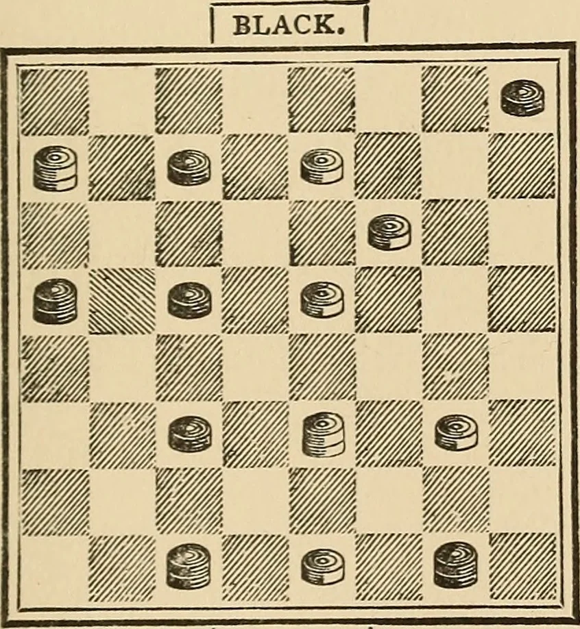 An illustration from The boy's own book of indoor games and recreations : a popular encyclopædia for boys, 1890, leaf 188