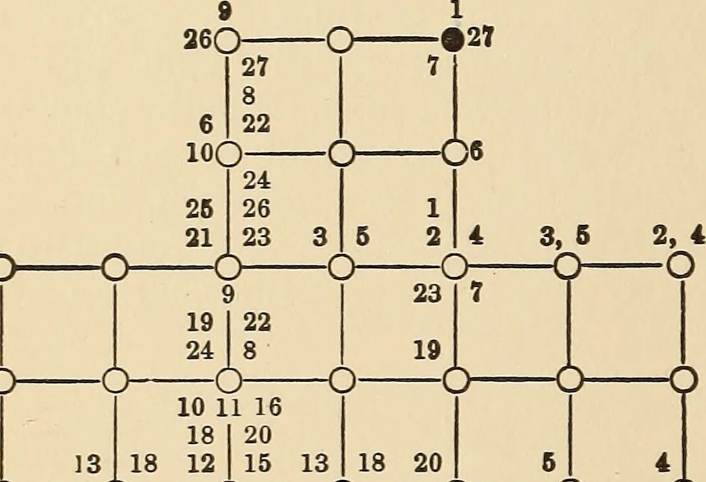 An illustration from The boy's own book of indoor games and recreations : a popular encyclopædia for boys, 1890, leaf 205