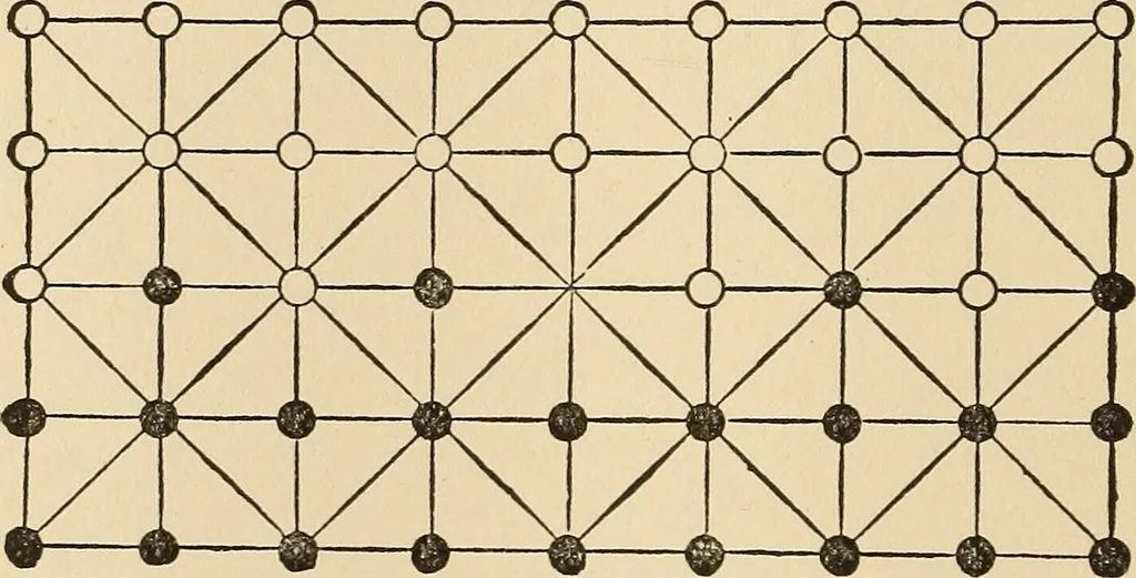An illustration from The boy's own book of indoor games and recreations : a popular encyclopædia for boys, 1890, leaf 213