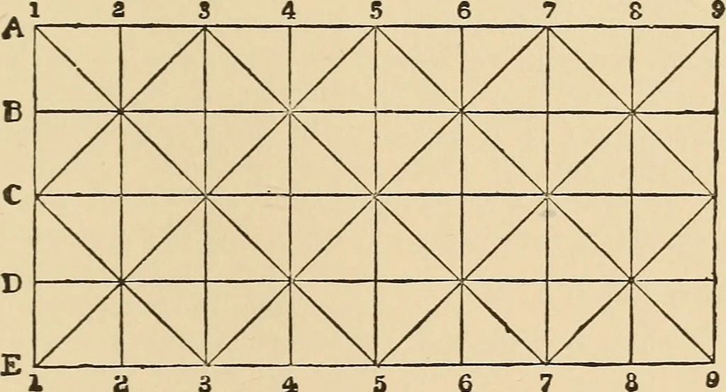 An illustration from The boy's own book of indoor games and recreations : a popular encyclopædia for boys, 1890, leaf 214
