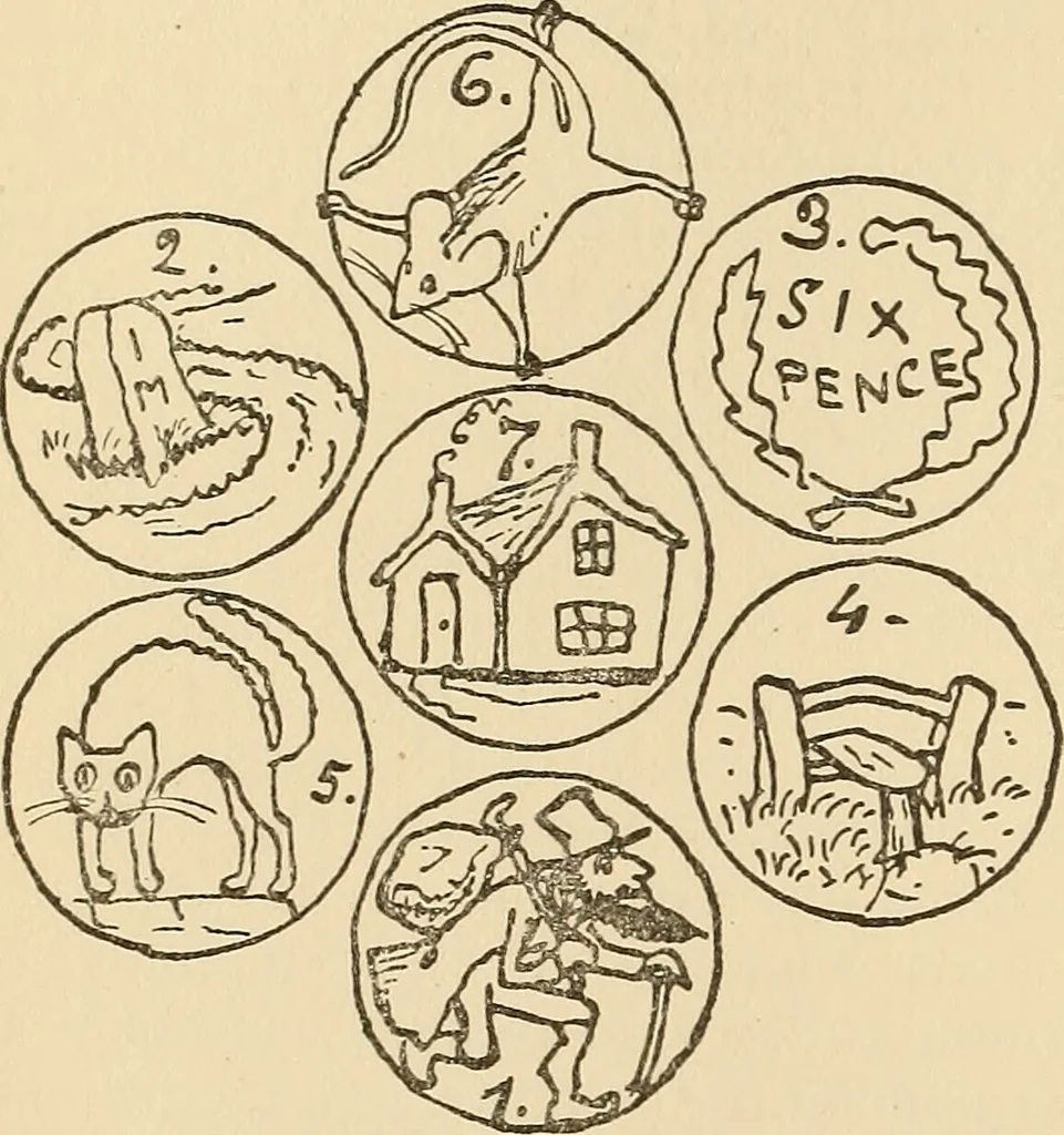 An illustration from The boy's own book of indoor games and recreations : a popular encyclopædia for boys, 1890, leaf 219