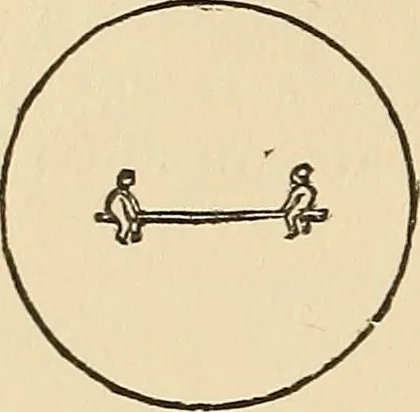 An illustration from The boy's own book of indoor games and recreations : a popular encyclopædia for boys, 1890, leaf 249