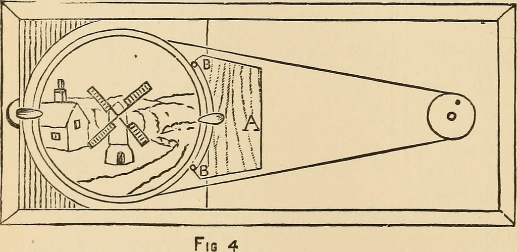 An illustration from The boy's own book of indoor games and recreations : a popular encyclopædia for boys, 1890, leaf 251