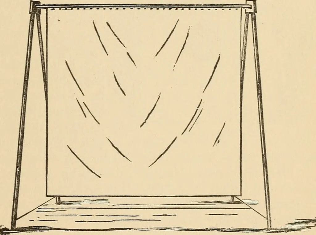 An illustration from The boy's own book of indoor games and recreations : a popular encyclopædia for boys, 1890, leaf 254